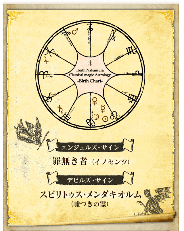 ヘイズ中村先生が監修したスマホ占いサイト