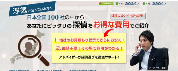 街角探偵