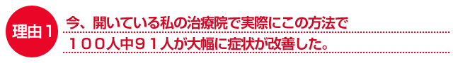 逆流性食道炎改善プログラム