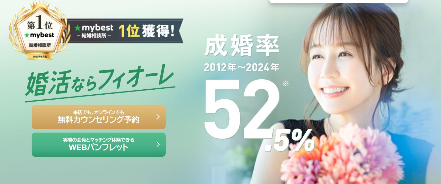 フィオーレの評判・口コミ:成婚確率52.5%!TMSグループの直営結婚相談所