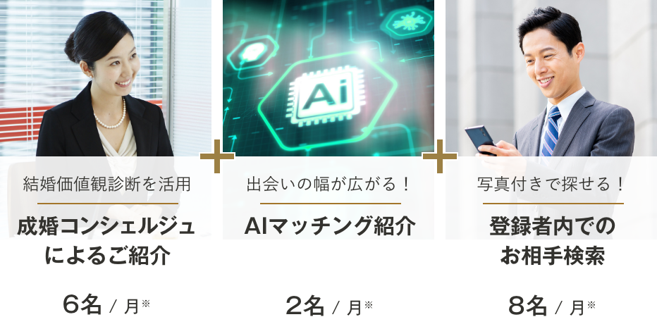 パートナーエージェント　メリット・デメリット