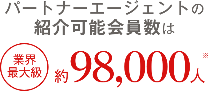 パートナーエージェント　会員数