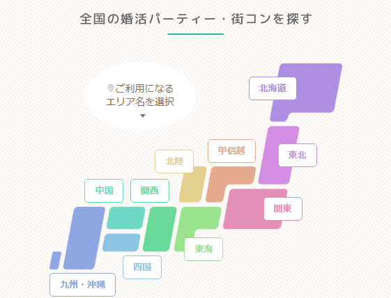 IBJ オンラインマッチング