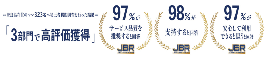 渡辺写真館 口コミ・評判