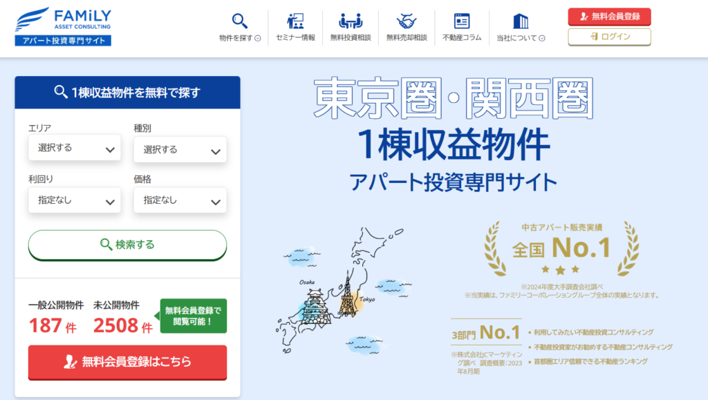 FAMiLY ASSET CONSULTING