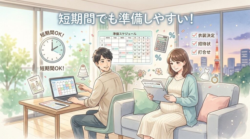 スマ婚は忙しい人や短期間でも準備しやすいサービス